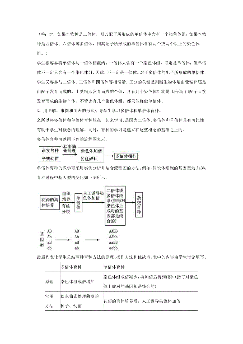 云南省峨山彝族自治县第一中学人教版高中生物必修二：5-2《染色体变异》教案2 .doc_第3页