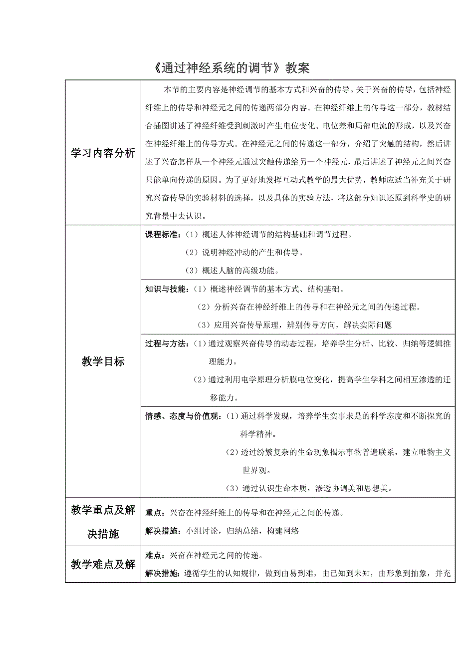 云南省峨山彝族自治县第一中学人教版高中生物必修三：2-1《通过神经系统的调节》教案2 .doc_第1页