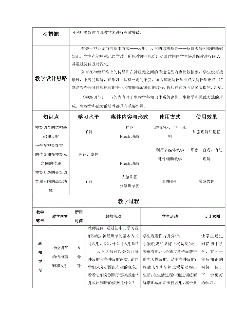 云南省峨山彝族自治县第一中学人教版高中生物必修三：2-1《通过神经系统的调节》教案2 .doc_第2页