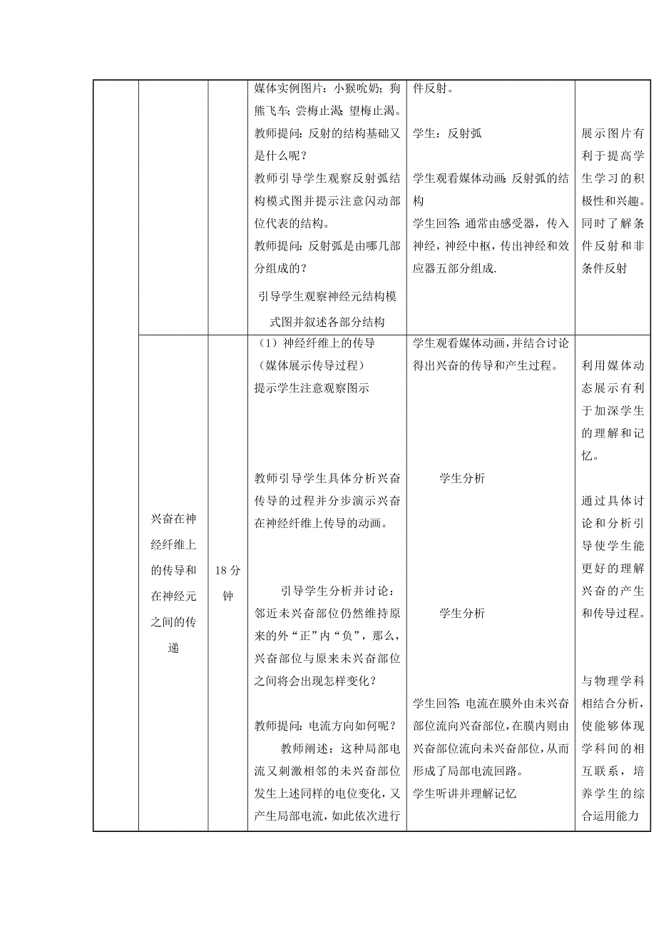 云南省峨山彝族自治县第一中学人教版高中生物必修三：2-1《通过神经系统的调节》教案2 .doc_第3页