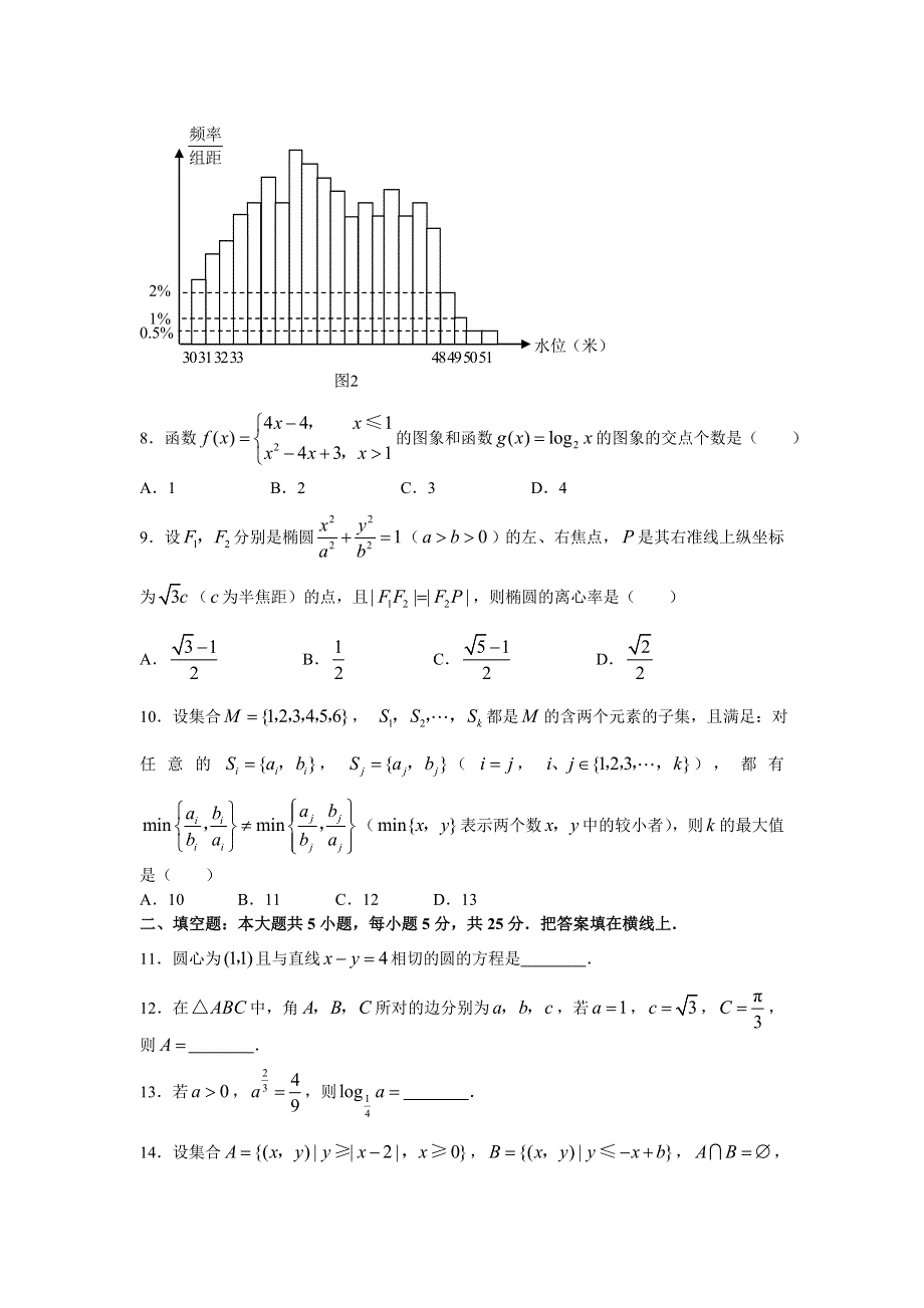 2007年高考试题——数学文（湖南卷）.doc_第2页