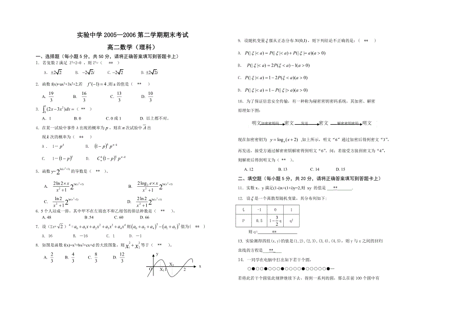 实验中学2005—2006第二学期期末考试高二数学（理科）..doc_第1页