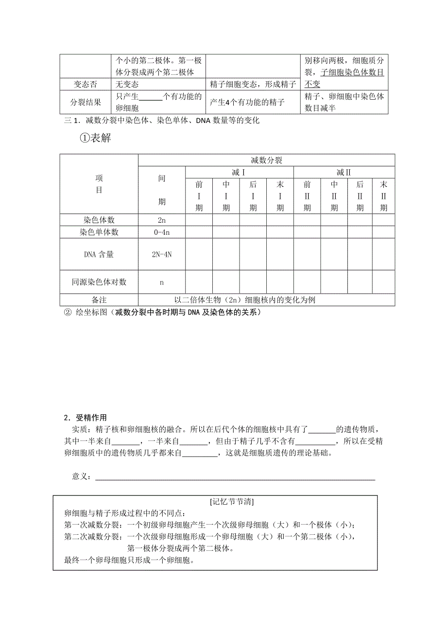 射阳二中高一生物教学案6课题：2.1 减数分裂和受精作用 （第二课时）.doc_第2页