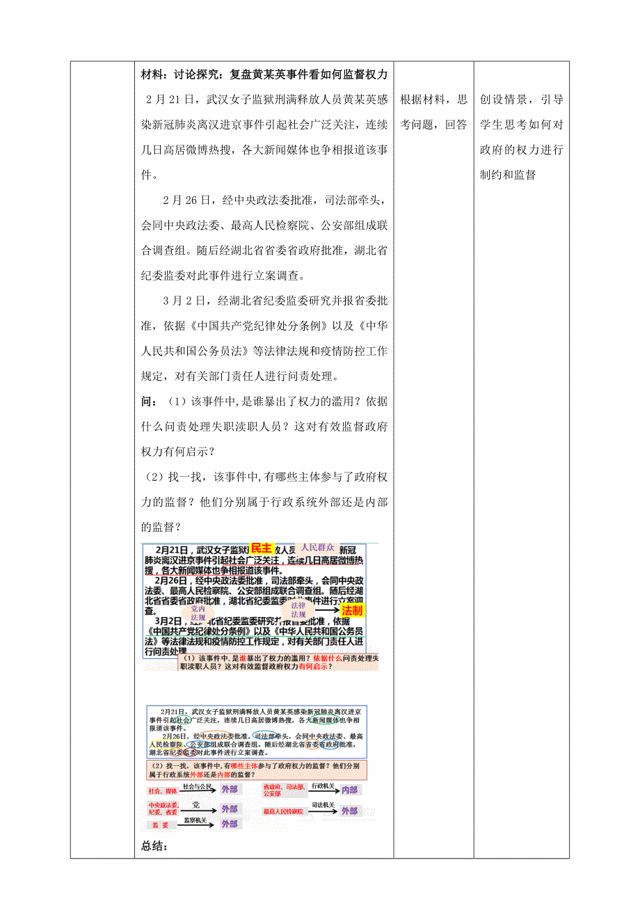 2020-2021年度人教新课标高中政治必修二政治生活 4-2 我国政府受人民监督 教案 WORD版.doc_第3页