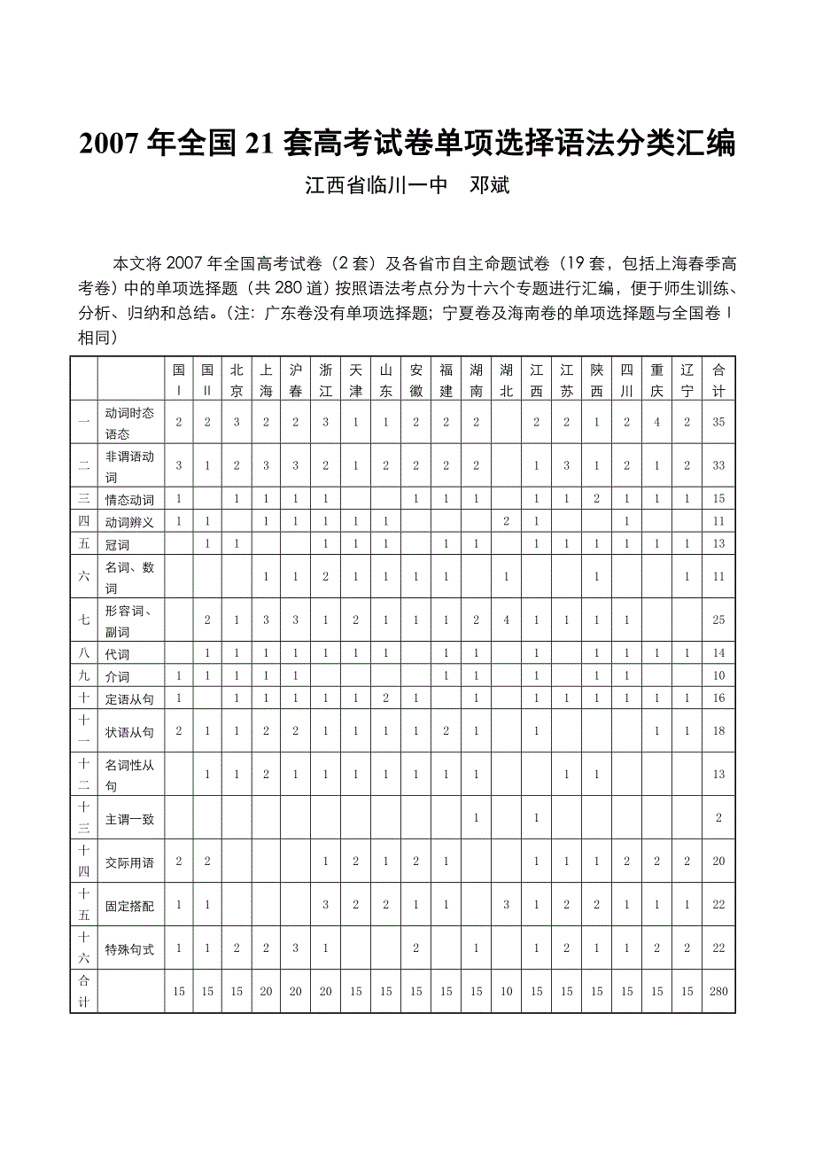 2007年全国21套高考试卷单项选择语法分类解析.doc_第1页