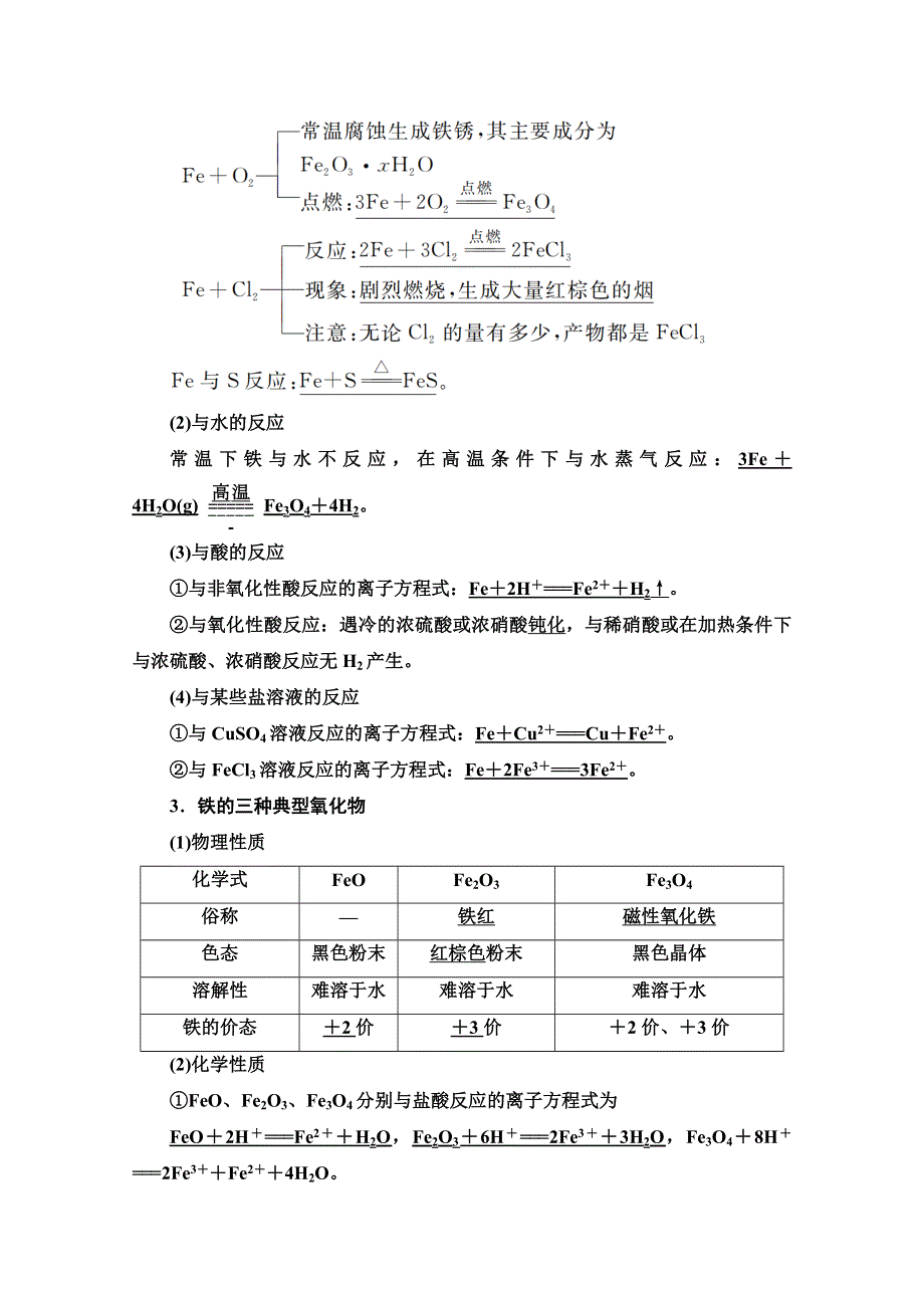 2021版高考化学鲁科版一轮教师用书：第2章 第5节　铁及其化合物 WORD版含答案.doc_第2页