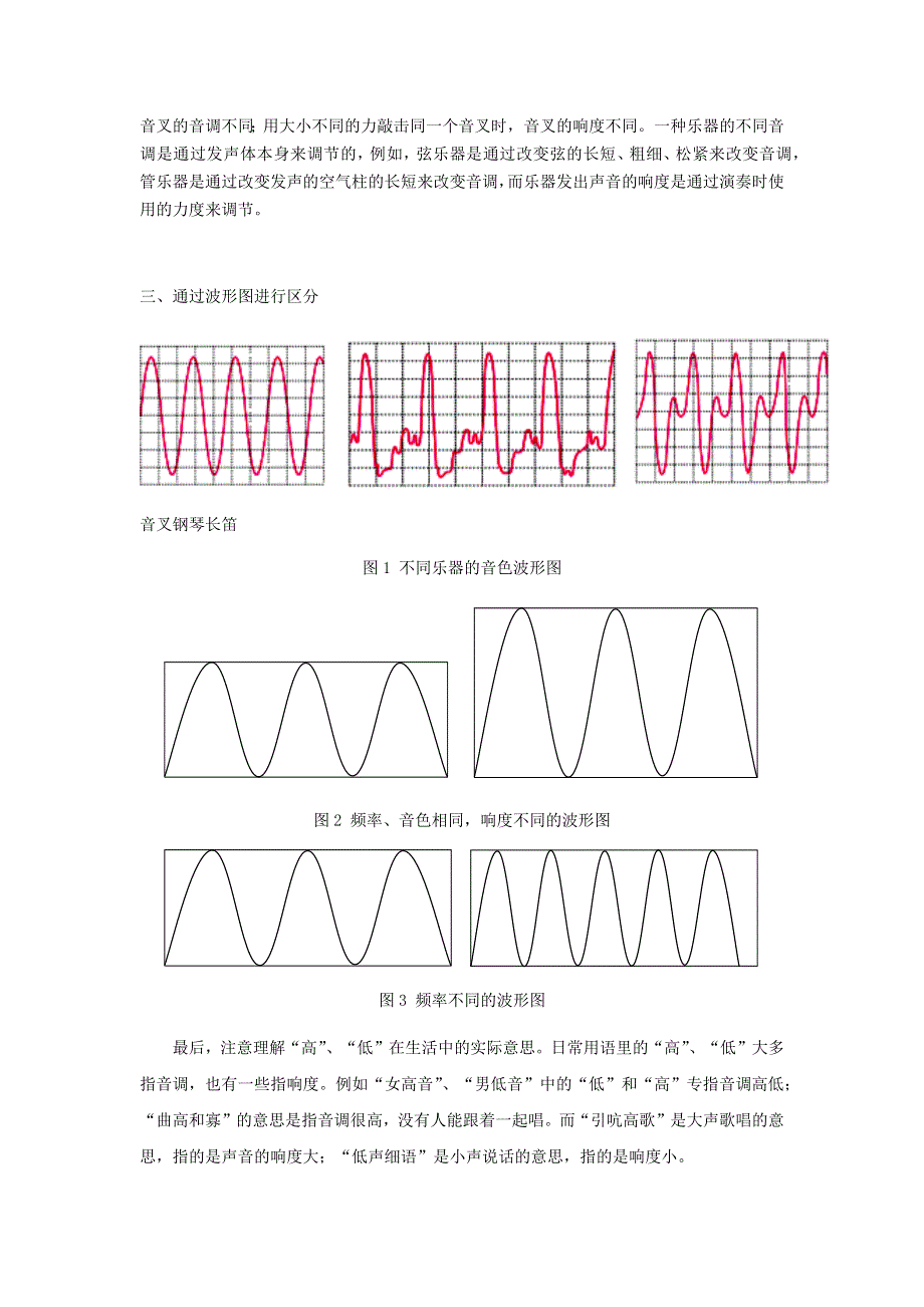 2020-2021学年八年级物理上学期期末复习重难点40讲 第12讲 音调和响度的区分（含解析） 新人教版.docx_第2页