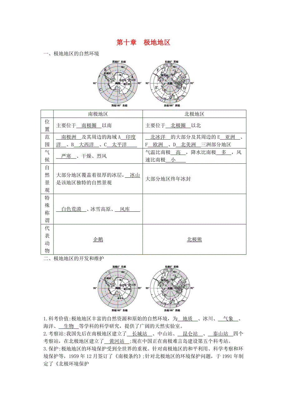 七年级地理下册 第十章 极地地区必备知识点 （新版）新人教版.doc_第1页