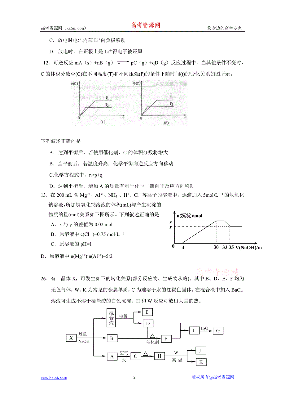 2011届新课标（河南卷）最后押题卷(二）（化学）.doc_第2页