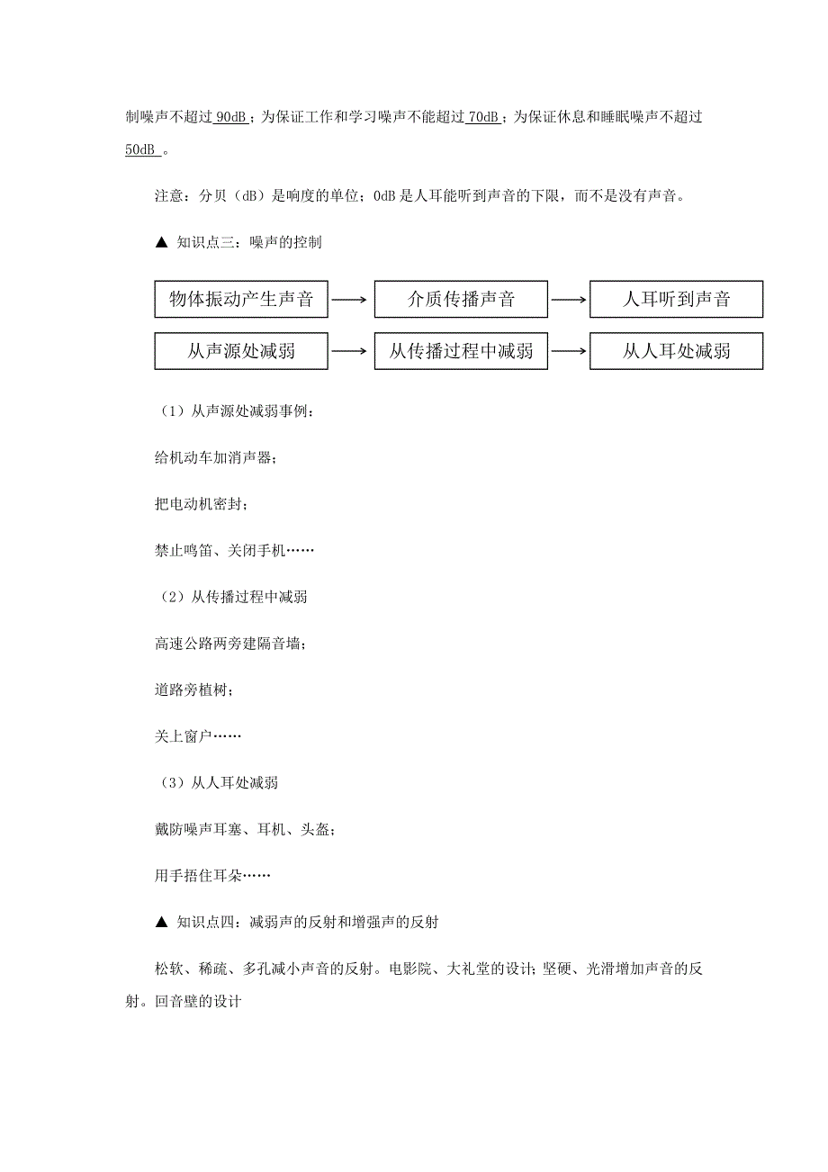 2020-2021学年八年级物理上学期期末复习重难点40讲 第11讲 噪声的危害和控制（含解析） 新人教版.docx_第2页