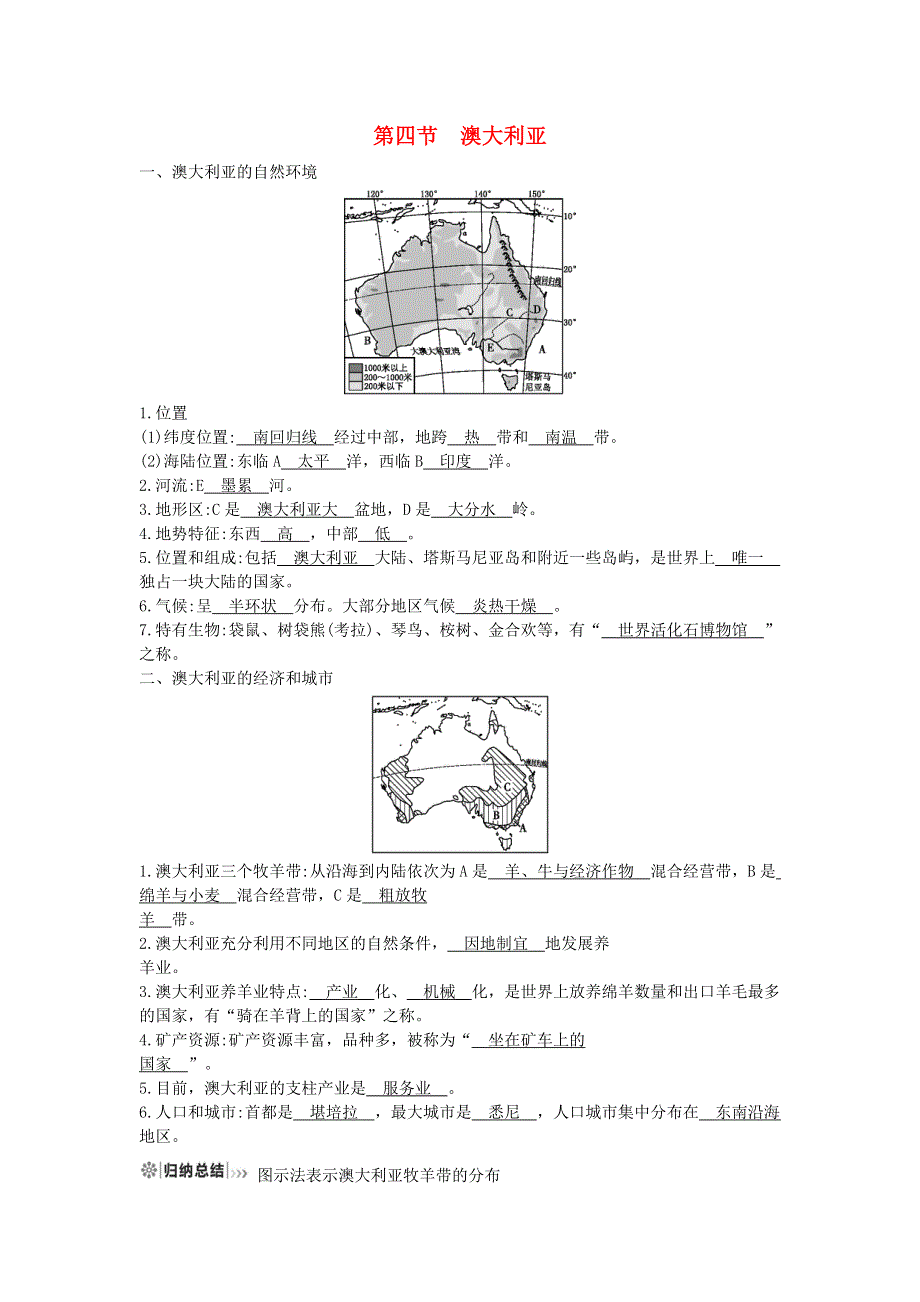 七年级地理下册 第八章 东半球其他的地区和国家 8.doc_第1页