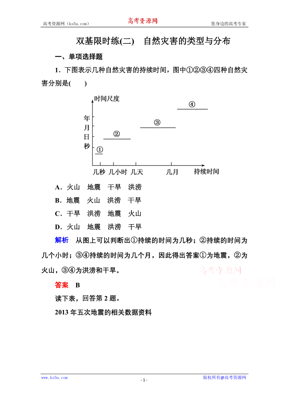 《名师一号》2014-2015学年高中地湘教版选修5 双基限时练2.doc_第1页