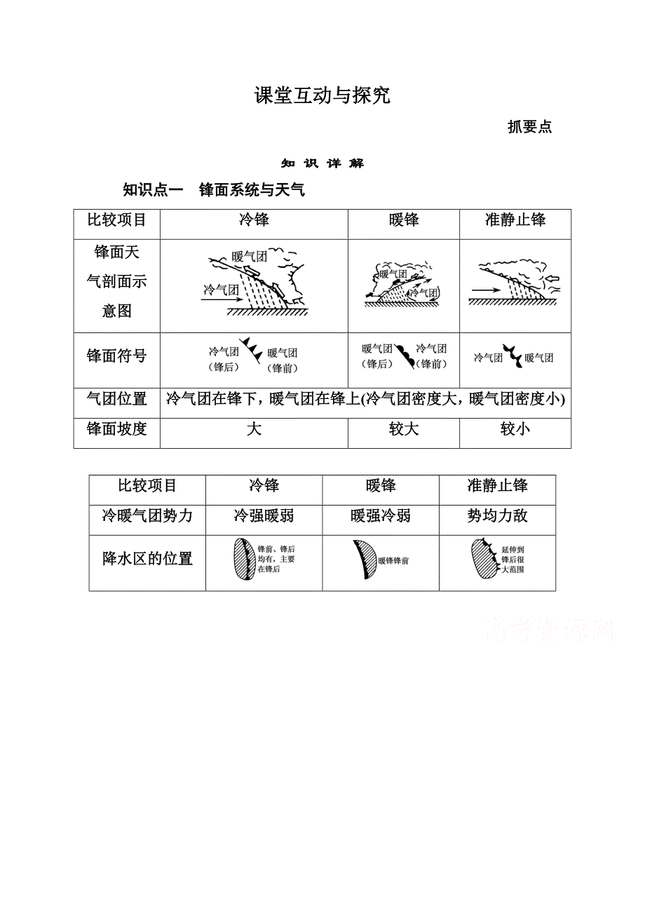 《名师一号》2014-2015学年高中地湘教版必修1学案2-3-3.doc_第1页