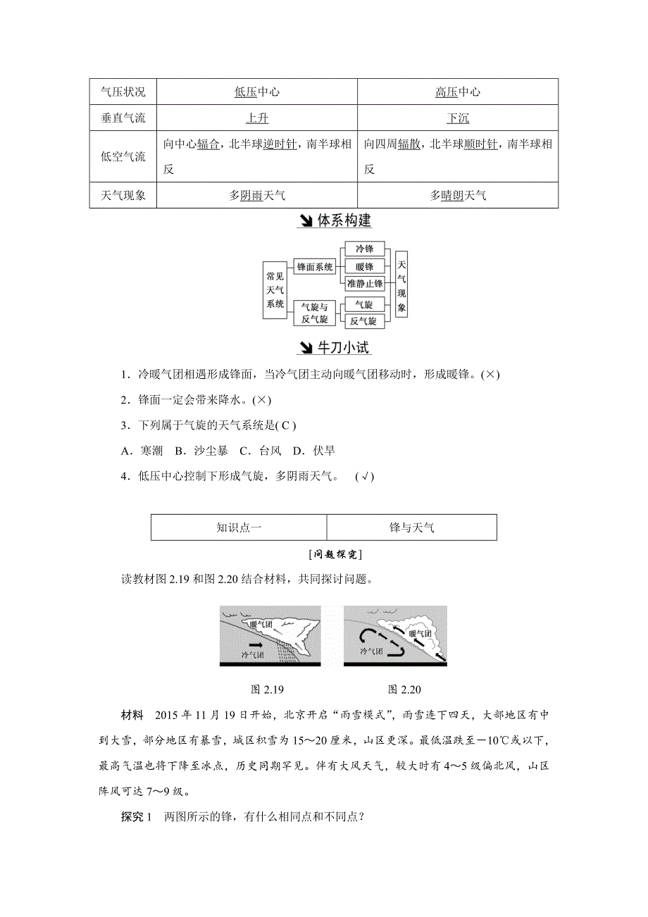 《创新方案》2017-2018学年高中地理人教版必修1教学案：第二章 第三节 常见天气系统 WORD版含答案.doc_第2页