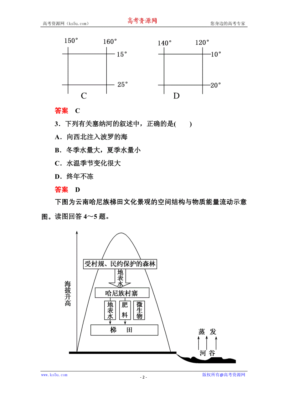 《名师一号》2014-2015学年高中地理人教版选修3课内基础训练 第三章 第三节.doc_第2页