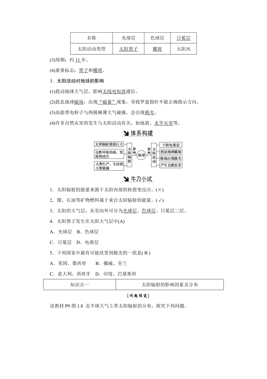 《创新方案》2017-2018学年高中地理人教版必修1教学案：第一章 第二节 太阳对地球的影响 WORD版含答案.doc_第2页