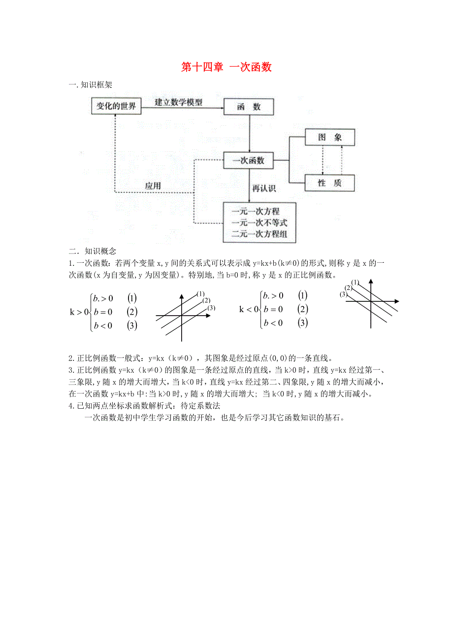 七年级数学上册 第十四章《一次函数》知识点素材.doc_第1页