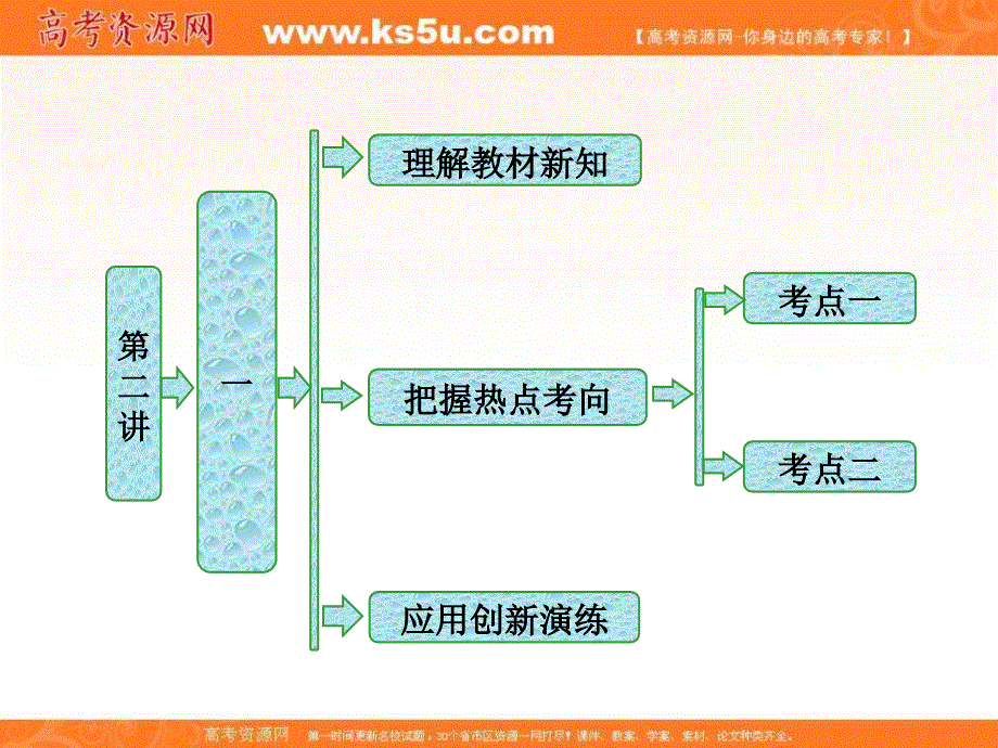 2017-2018学年高中数学人教A版选修4-1课件创新应用：第二讲 一 圆周角定理 .ppt_第1页