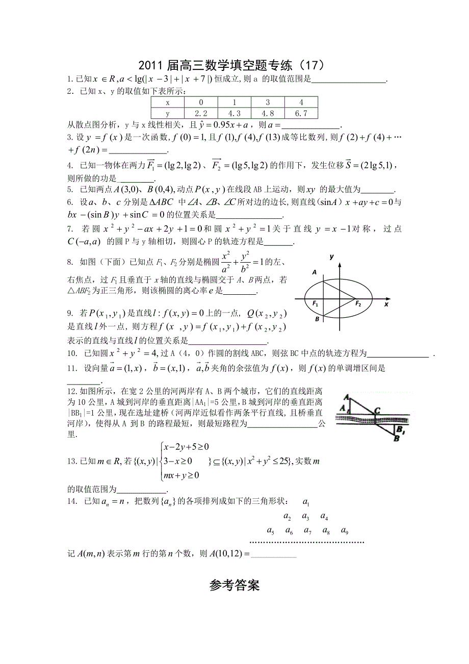 2011届高三数学填空题专练（17）.doc_第1页