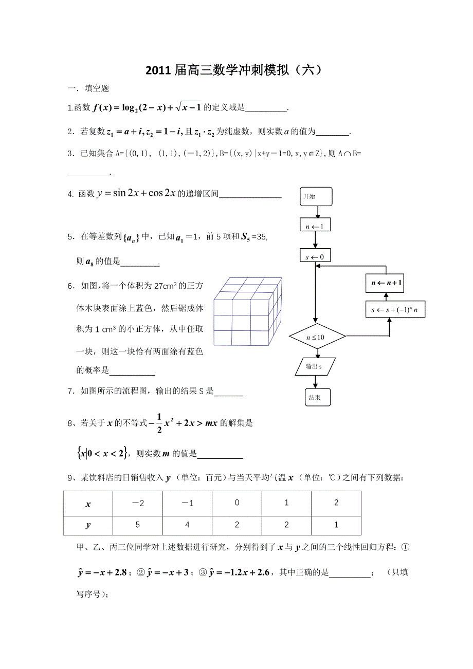 2011届高三数学冲刺模拟（六）.doc_第1页