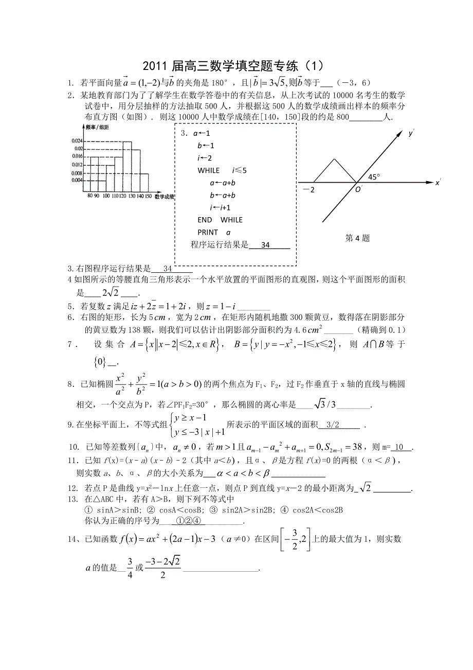 2011届高三数学填空题专练（1）.doc_第1页