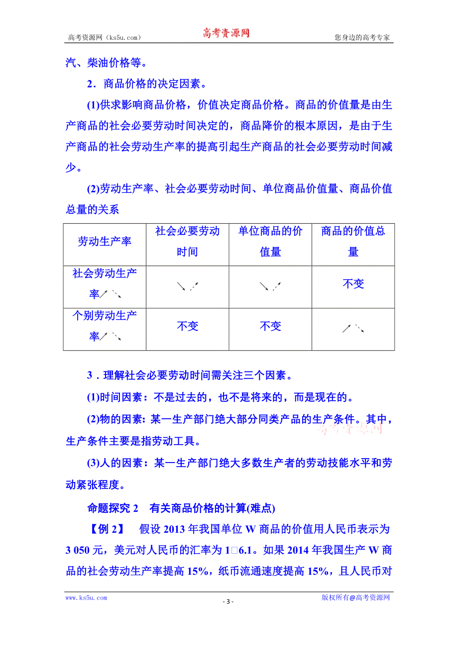 《名师一号》2014-2015学年高中政治必修1 第二课 第一框 影响价格的因素 考点命题剖析.doc_第3页