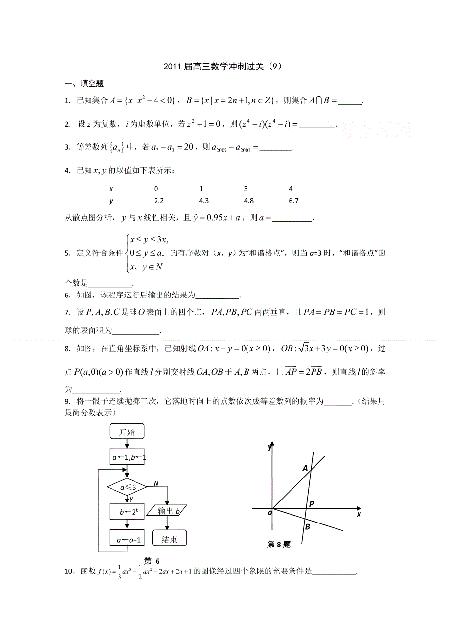 2011届高三数学冲刺过关（9）.doc_第1页