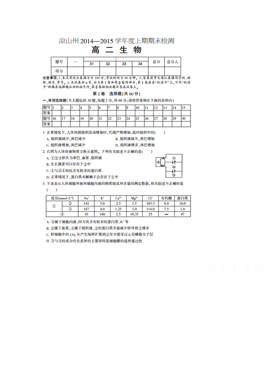 四川省凉山州2014-2015学年高二上学期期末统一检测生物试题（扫描版）.doc_第1页