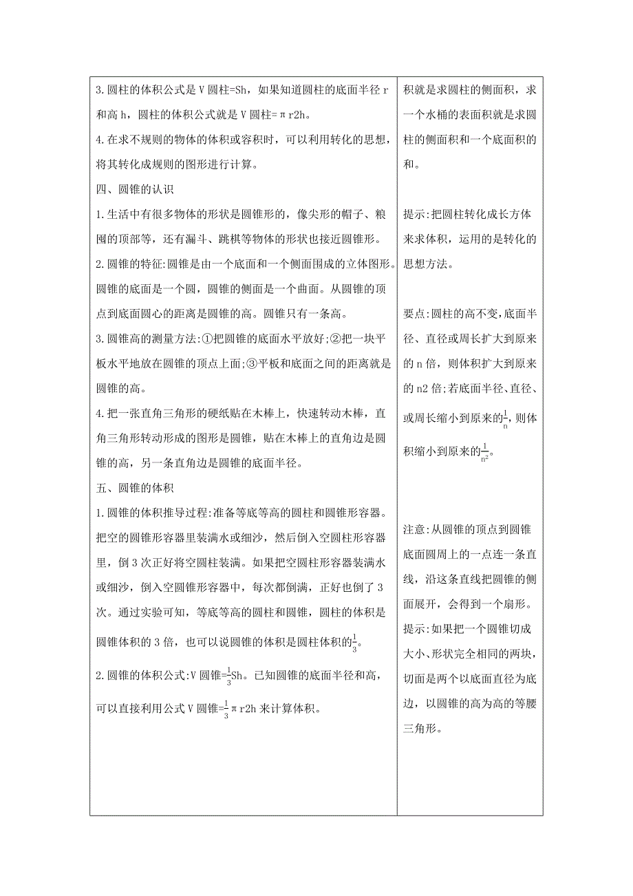 2020六年级数学下册 3 圆柱与圆锥 1 圆柱《圆柱与圆锥知识清单 新人教版.docx_第2页