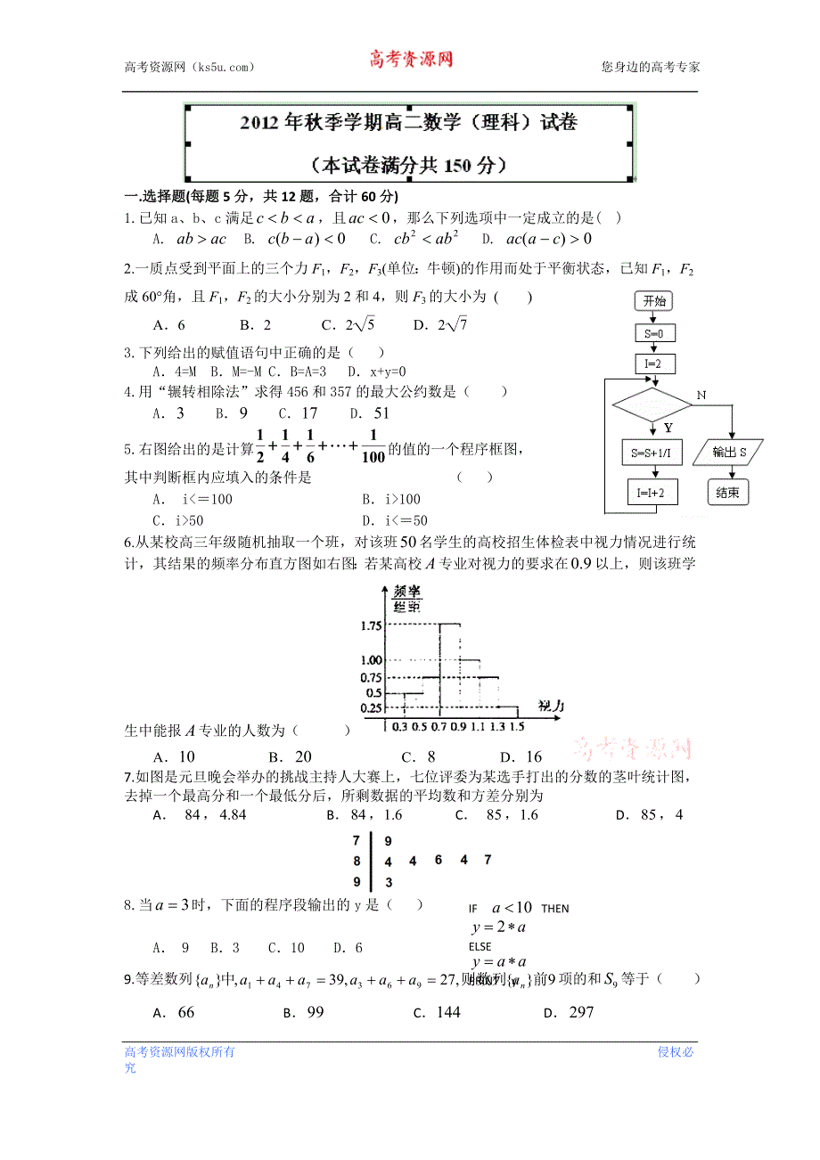 云南省昭通市盐津县二中2012-2013学年高二上学期期末考试数学理试题WORD版无答案.doc_第1页