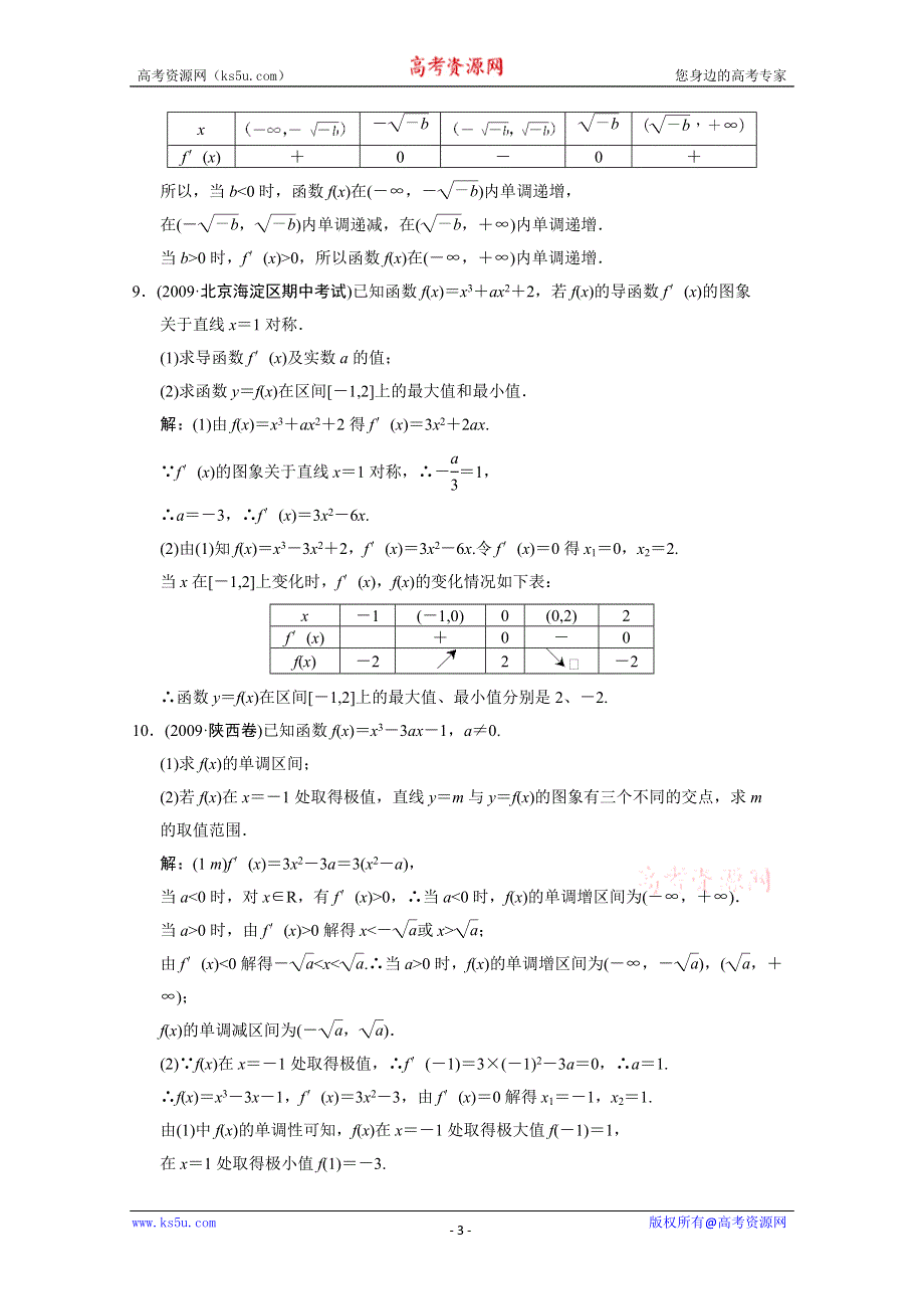 2011届高三数学文大纲版创新设计一轮复习随堂练习：13.2 导数的应用.doc_第3页