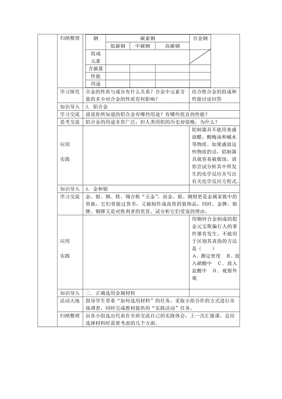 2013学年高一化学说课稿：《用途广泛的金属材料》（新人教版必修1）.doc_第2页