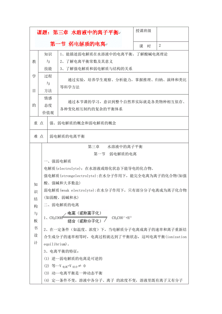 云南省昭通市盐津县二中高二化学 盐类的水解 教学案.doc_第1页