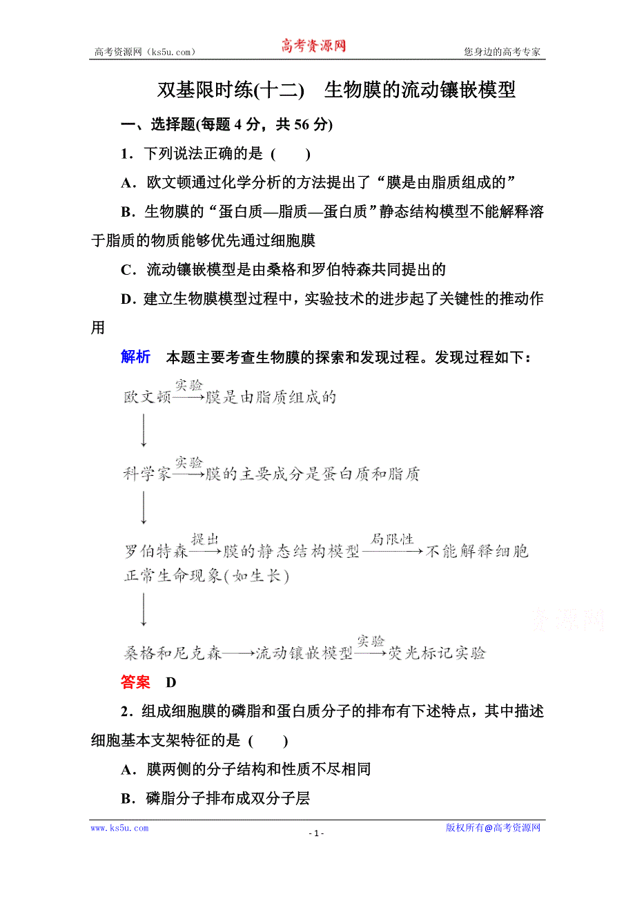 《名师一号》2014-2015学年高中生物（人教版）必修一双基限时练12 生物膜的流动镶嵌模型.doc_第1页