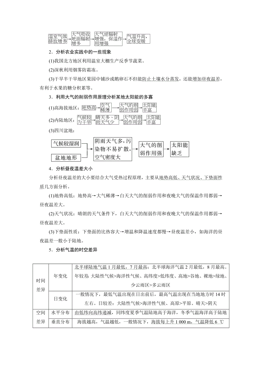 《创新方案》2017届新课标高考总复习地理教师用书：第二章 地球上的大气 WORD版含解析.doc_第2页