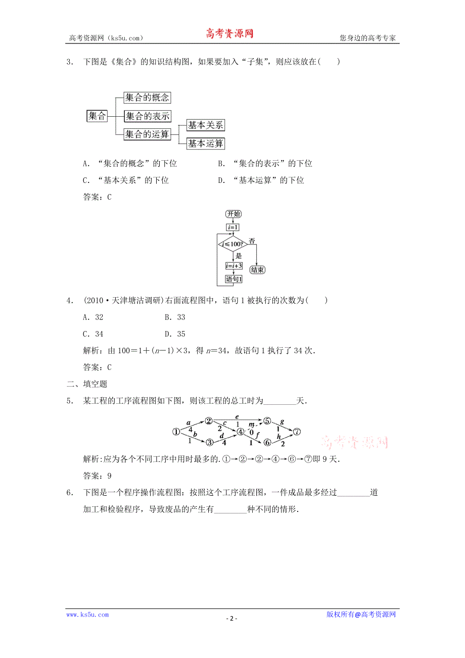 2011届高三数学新人教A版创新设计一轮复习随堂练习：9.3 流程图与结构图.doc_第2页