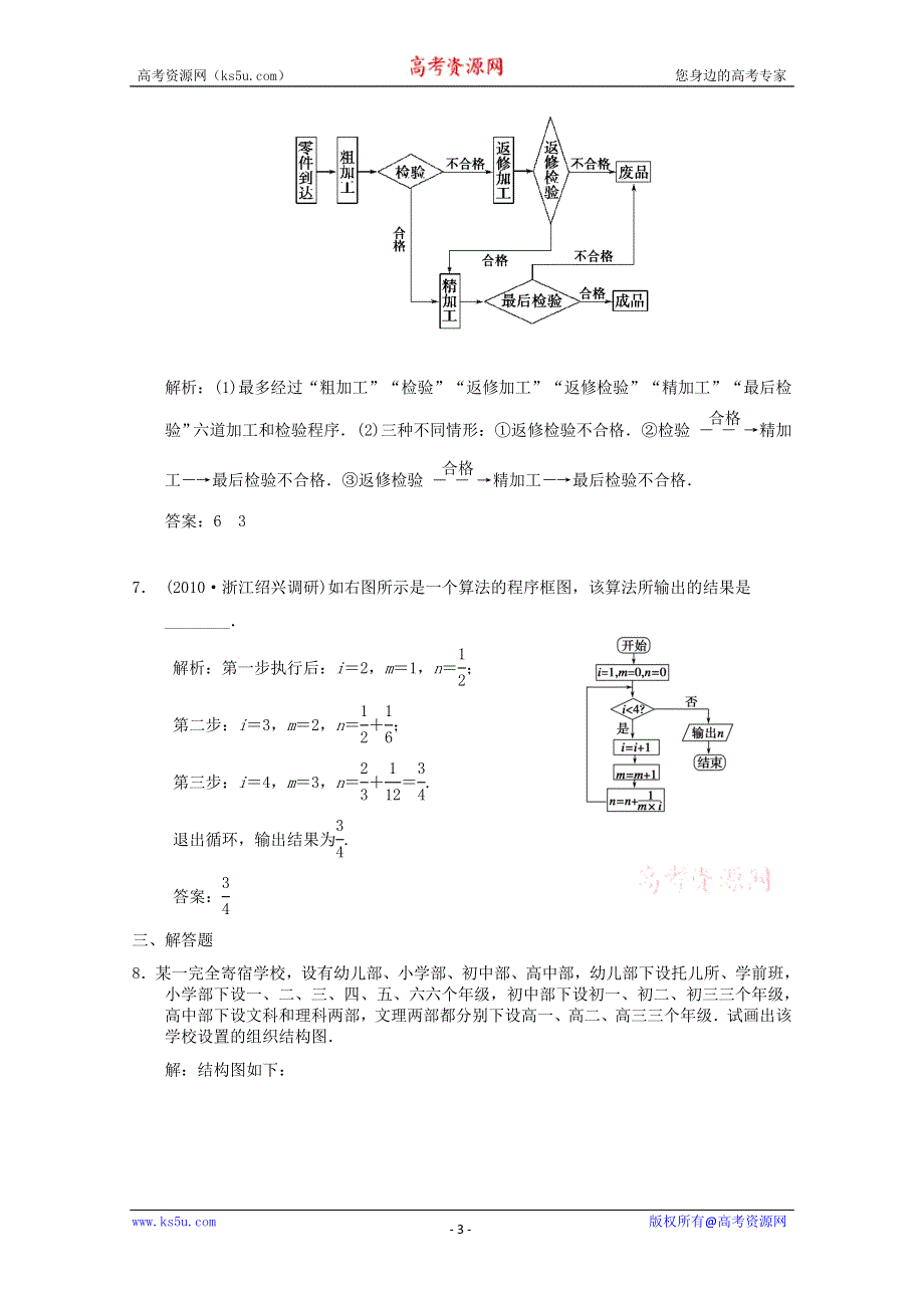 2011届高三数学新人教A版创新设计一轮复习随堂练习：9.3 流程图与结构图.doc_第3页