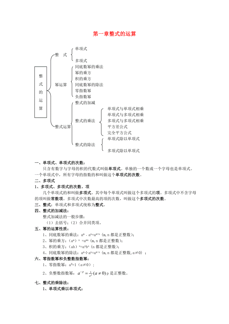 七年级数学下册 第一章 整式的乘除知识归纳（新版）北师大版.doc_第1页