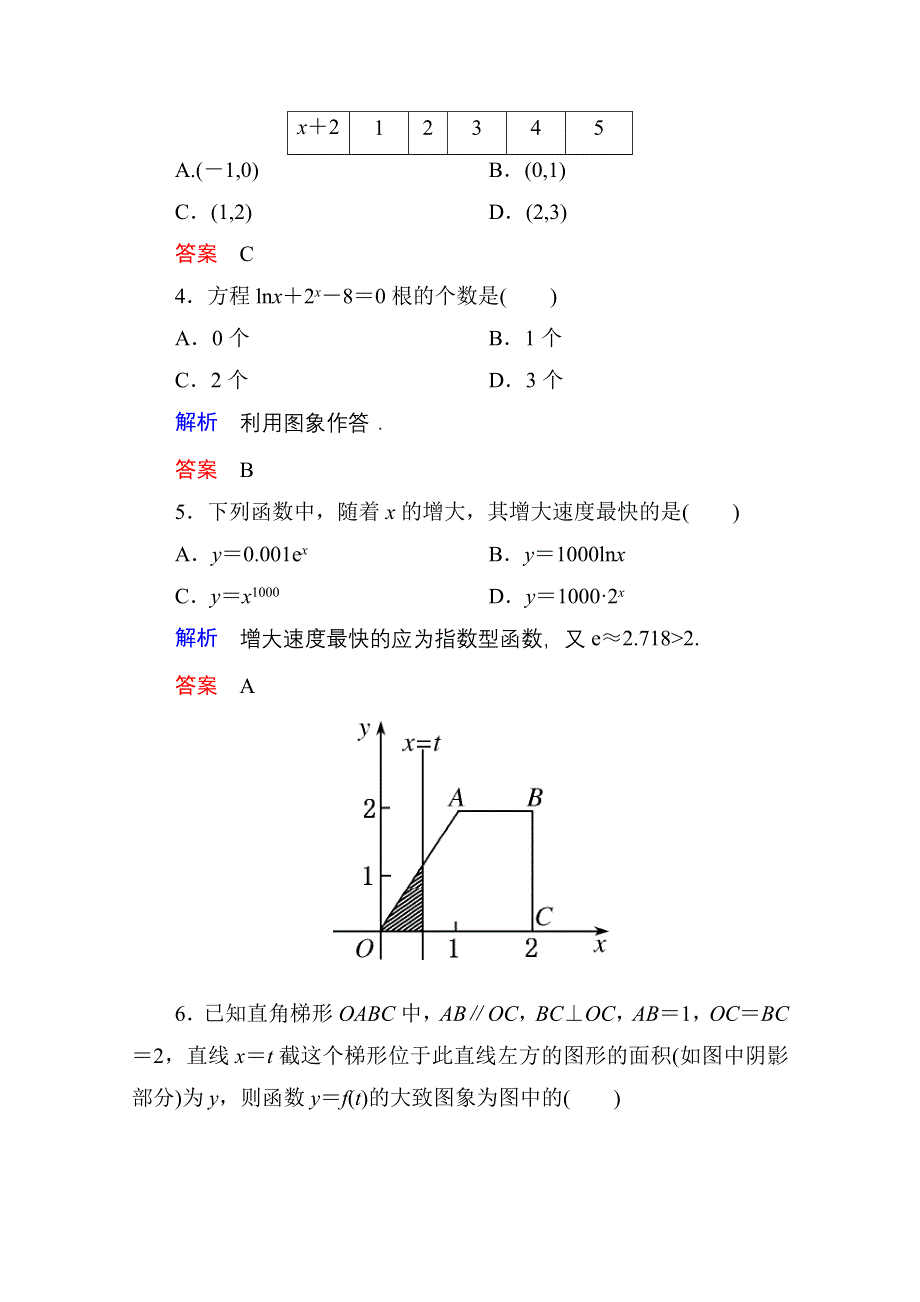 《名师一号》2014-2015学年人教A版高中数学必修1：第三章 函数的应用 单元同步测试.doc_第2页