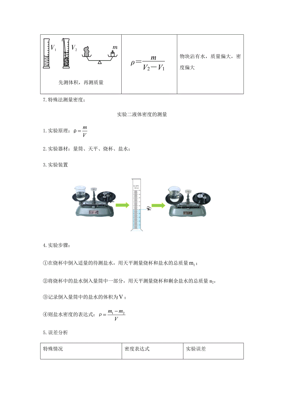 2020-2021学年八年级物理上学期期末复习重难点40讲 第37讲 密度的应用（含解析） 新人教版.docx_第3页