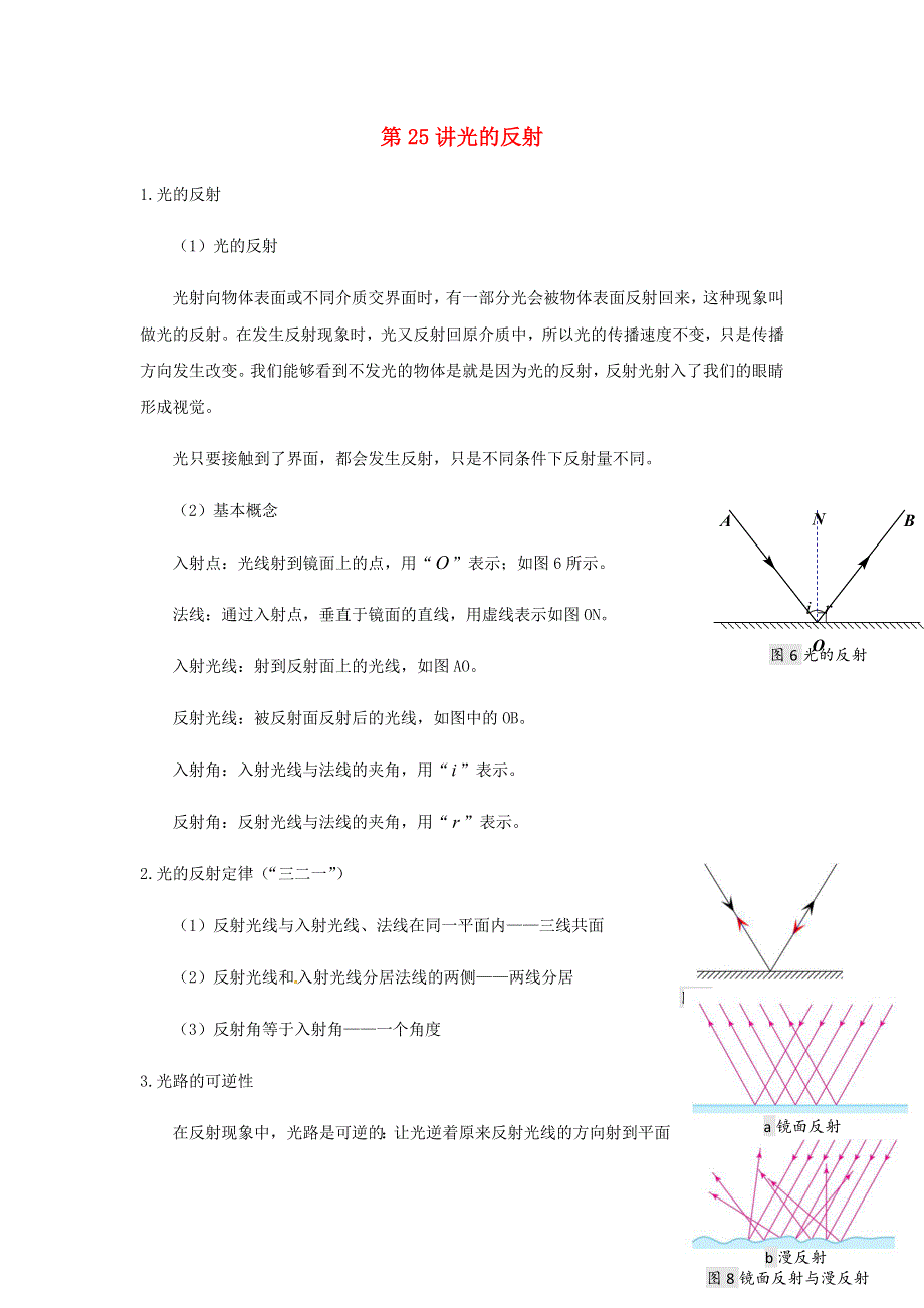 2020-2021学年八年级物理上学期期末复习重难点40讲 第23讲 光的反射（含解析） 新人教版.docx_第1页