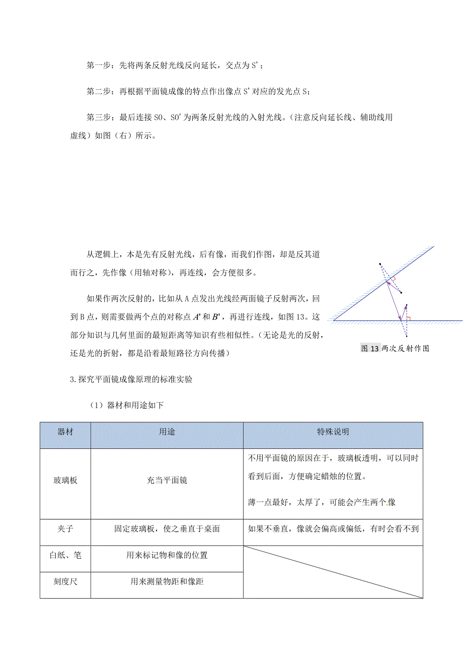 2020-2021学年八年级物理上学期期末复习重难点40讲 第24讲 平面镜成像（含解析） 新人教版.docx_第3页