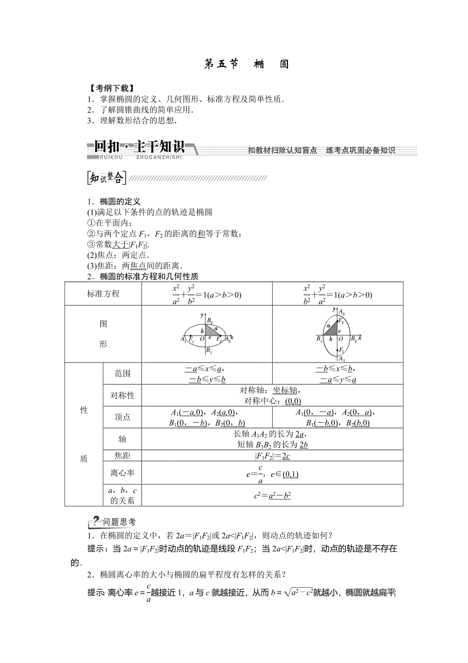 《创新方案》2015高考数学（理）一轮复习配套文档：第8章 第5节　椭圆.doc_第1页