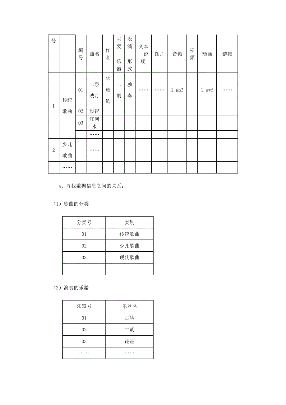 云南省普洱中学高中信息技术教案：5.3 剖析数据库.doc_第3页