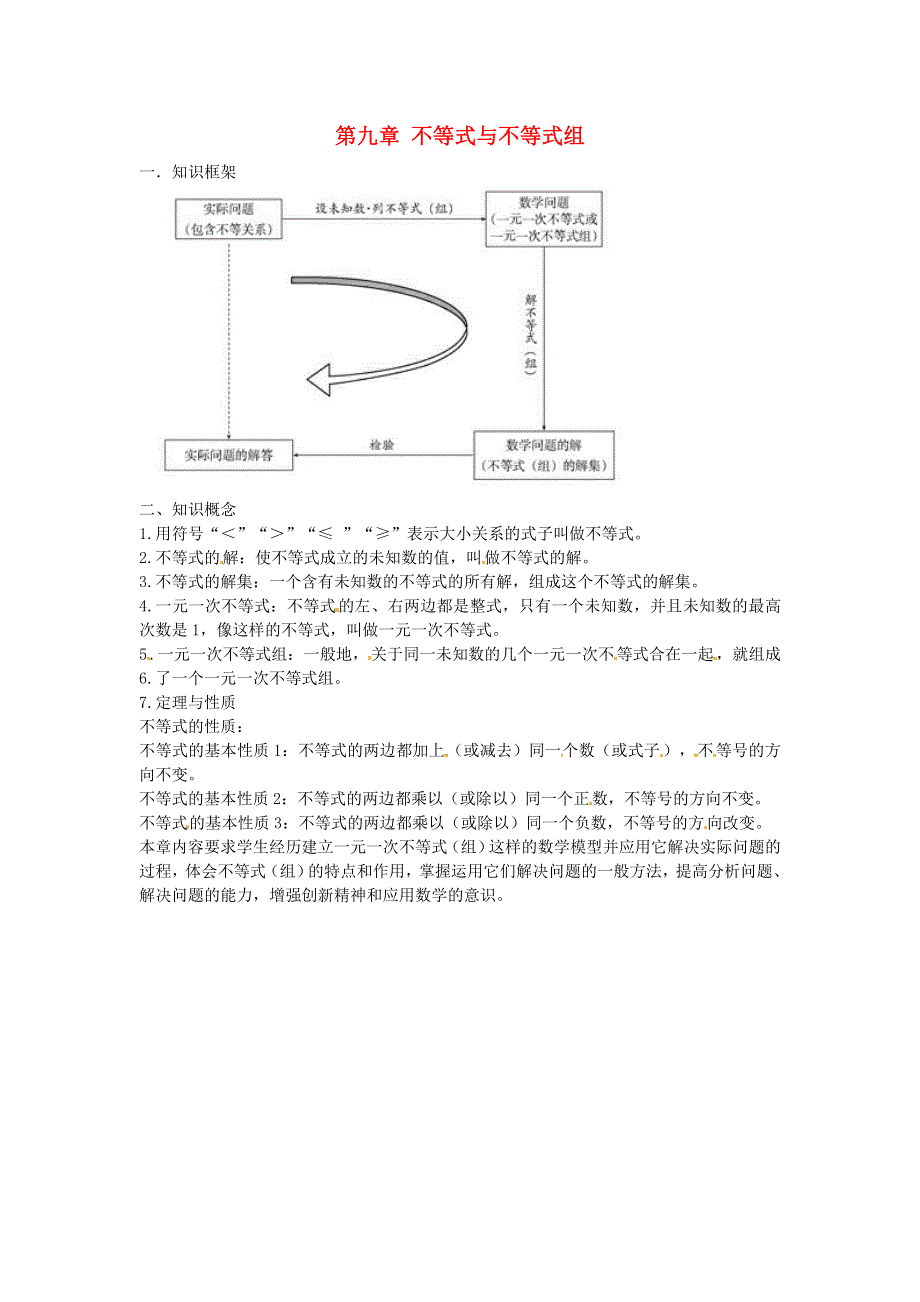 七年级数学下册 第九章《不等式与不等式组》知识点素材 （新版）新人教版.doc_第1页