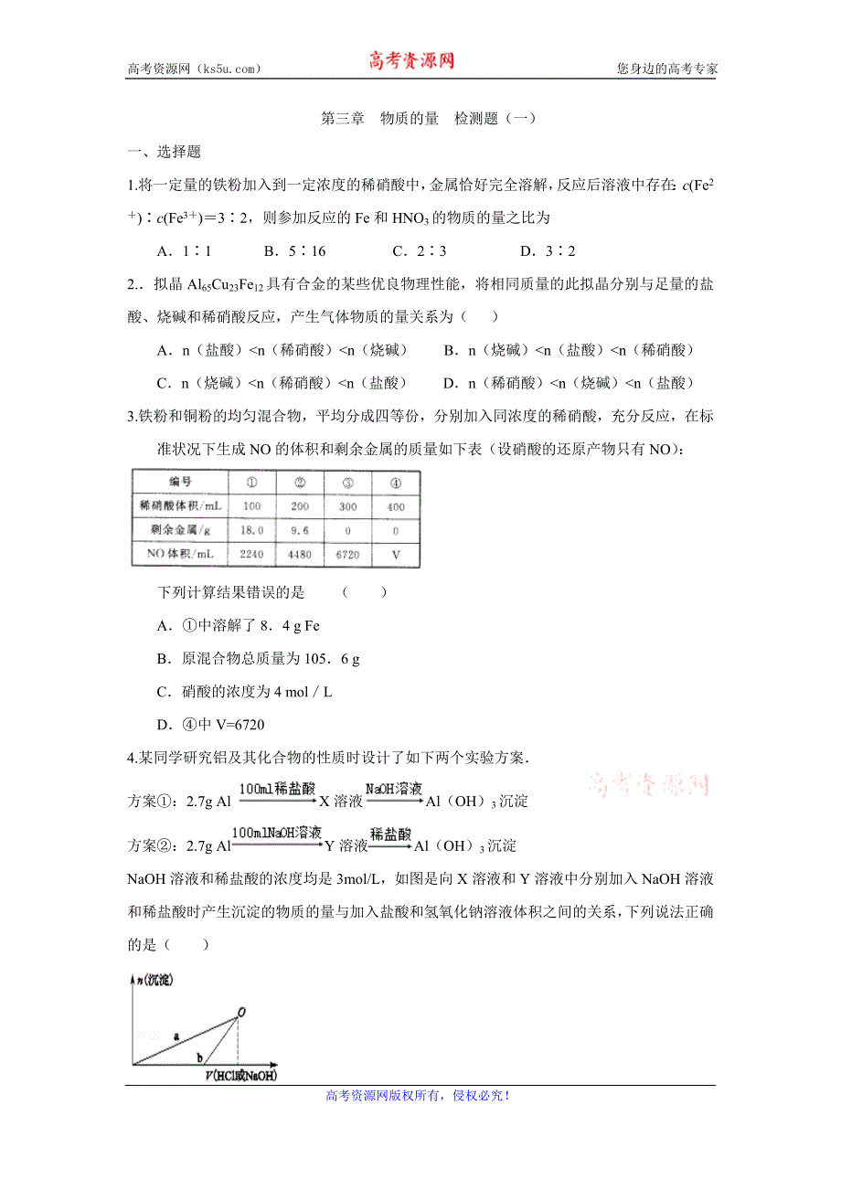 《创新方案》2017届高三化学一轮复习检测：第三章 金属及其化合物 检测一 WORD版含解析.doc_第1页