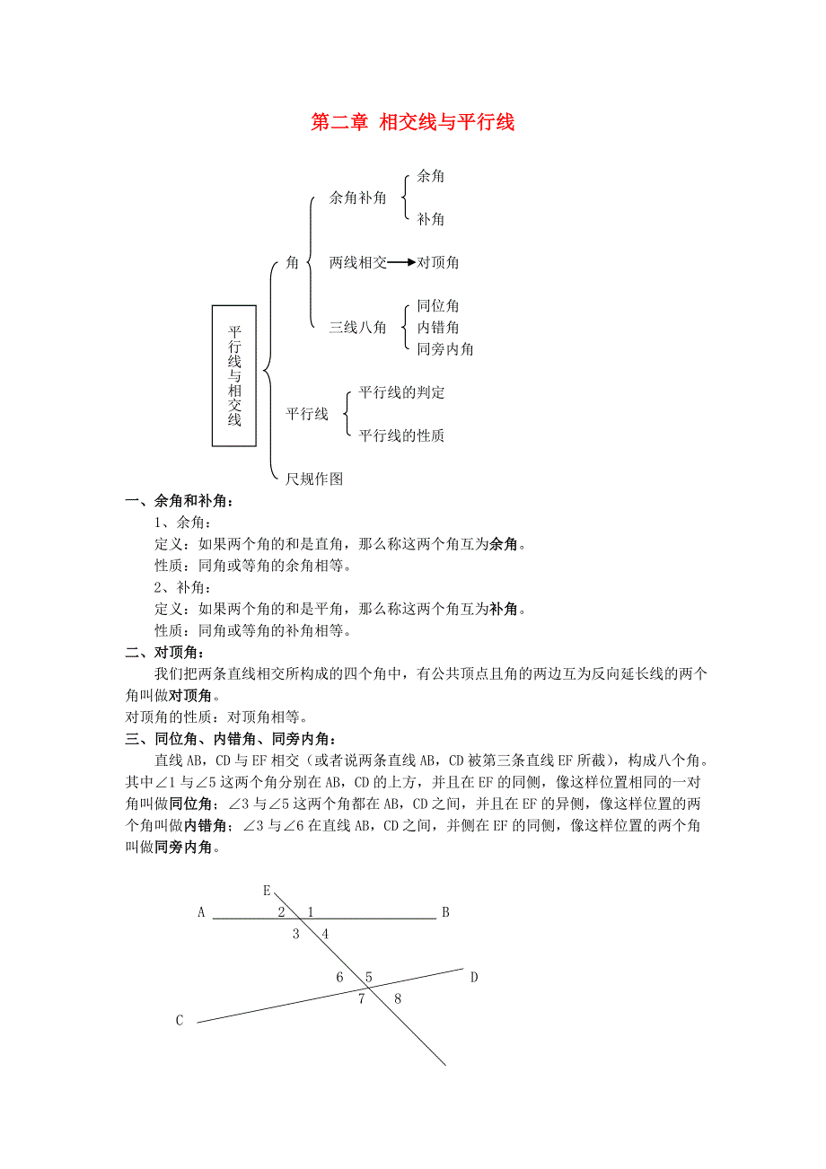 七年级数学下册 第二章 相交线与平行线知识归纳（新版）北师大版.doc_第1页