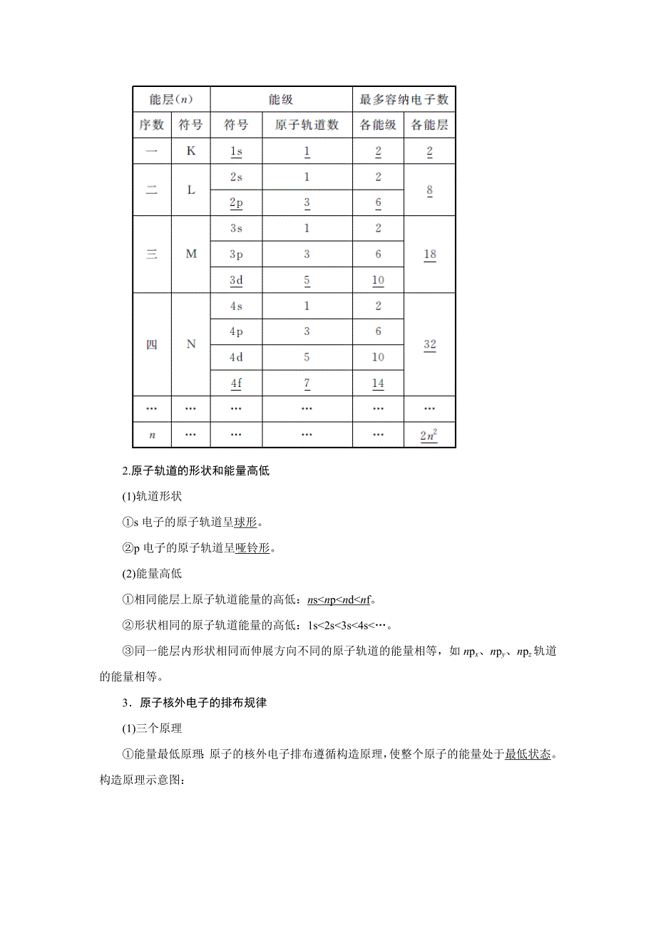 《创新方案》2017届高三化学一轮复习检测：第十二章 物质结构与性质 WORD版含解析.DOC_第2页