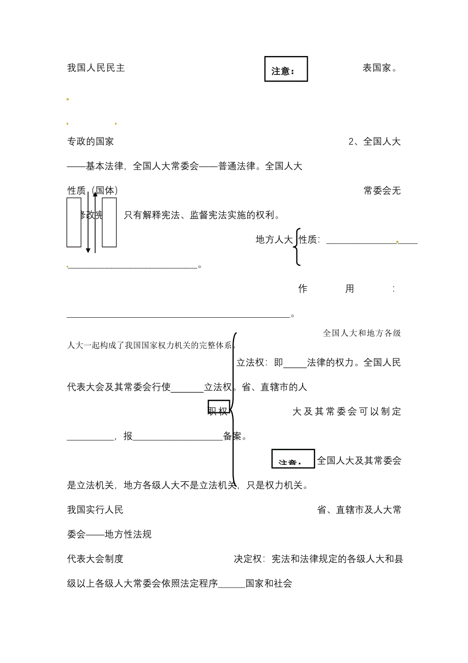 2013学年高一政治精品学案：第三单元《发展社会主义民主》（新人教版必修2）.doc_第2页