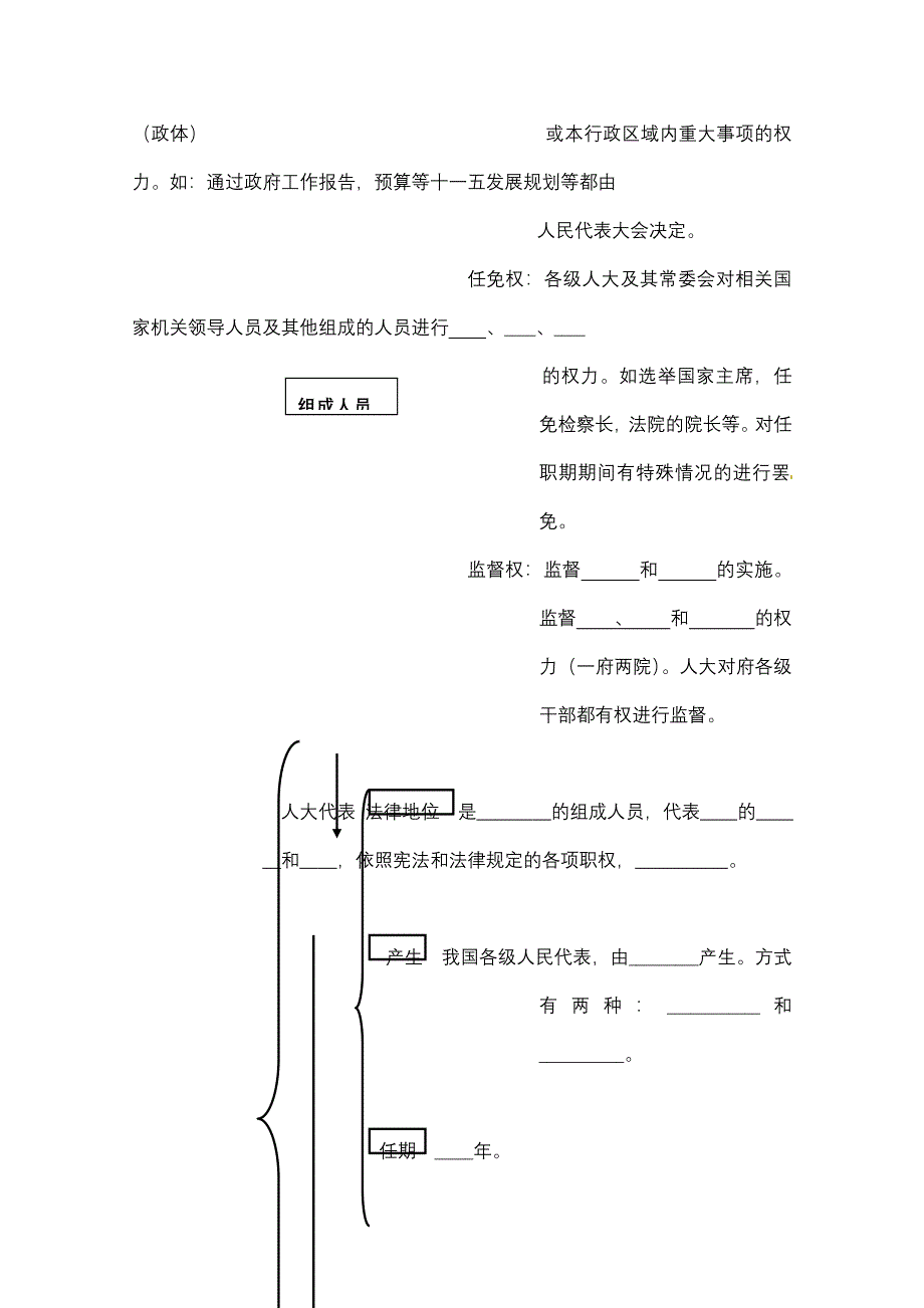 2013学年高一政治精品学案：第三单元《发展社会主义民主》（新人教版必修2）.doc_第3页